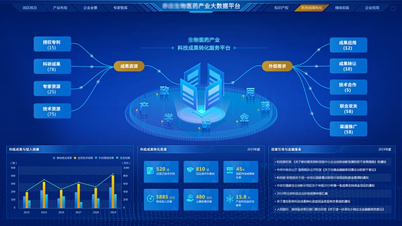 CDMO行业准入资质：揭秘医药研发背后的合规密码